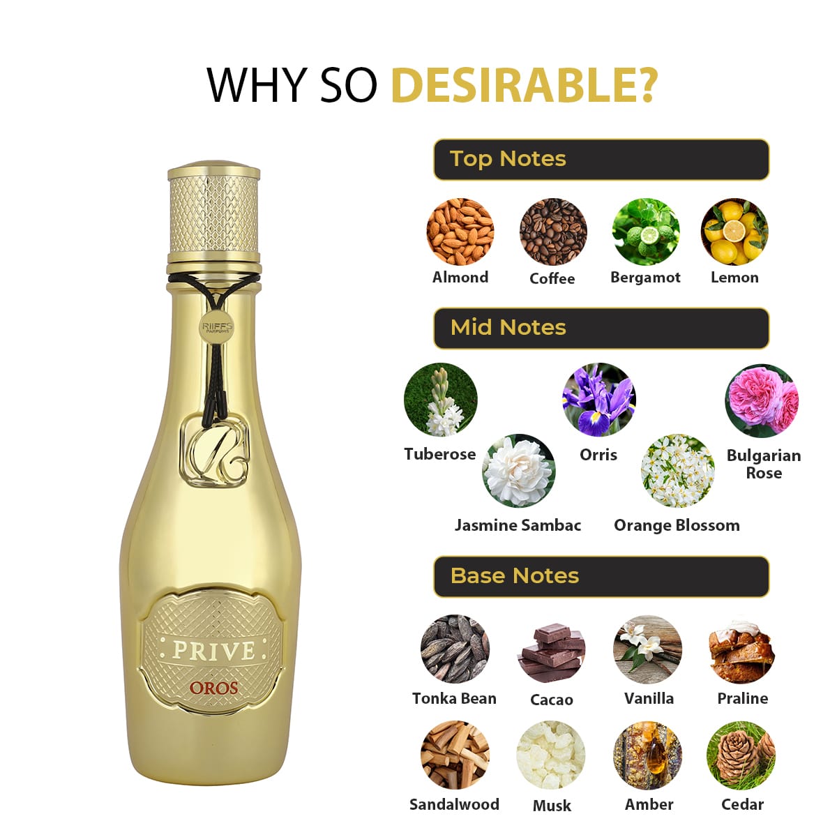 Prive Oros 100ml EDP By Riiffs