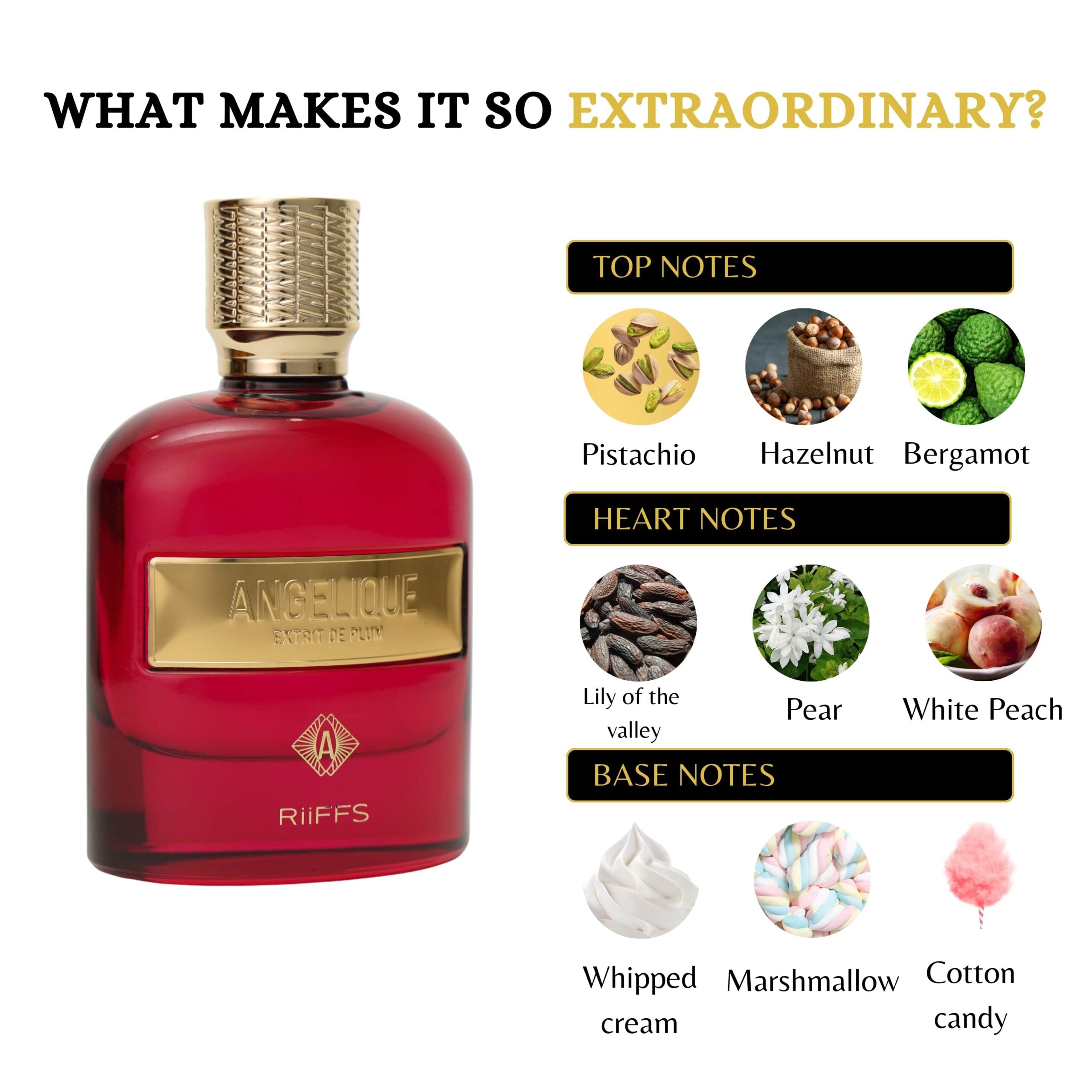 Angelique Extrait De Plum 100ml EDP By Riiffs