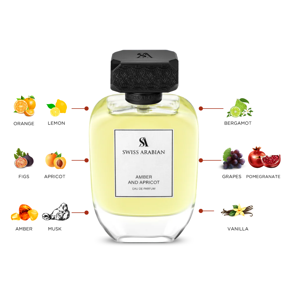 Amber And Apricot 100ml EDP By Swiss Arabian