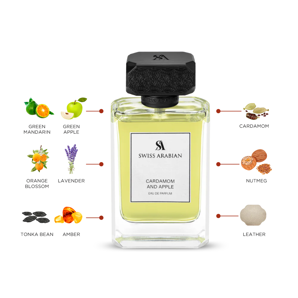 Cardamom And Apple 100ml EDP By Swiss Arabian