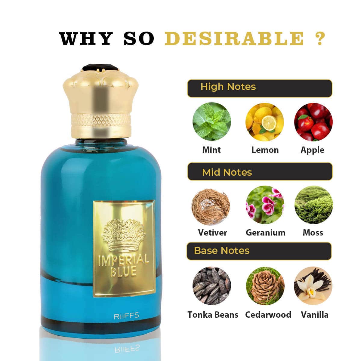 Imperial Blue 100ml EDP By Riiffs