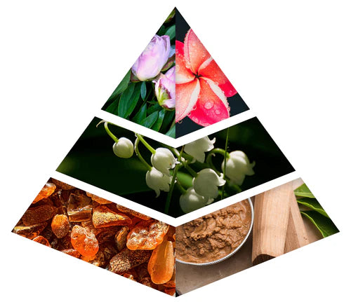 Shiyaaka White 100ML EDP Spray by Khadlaj