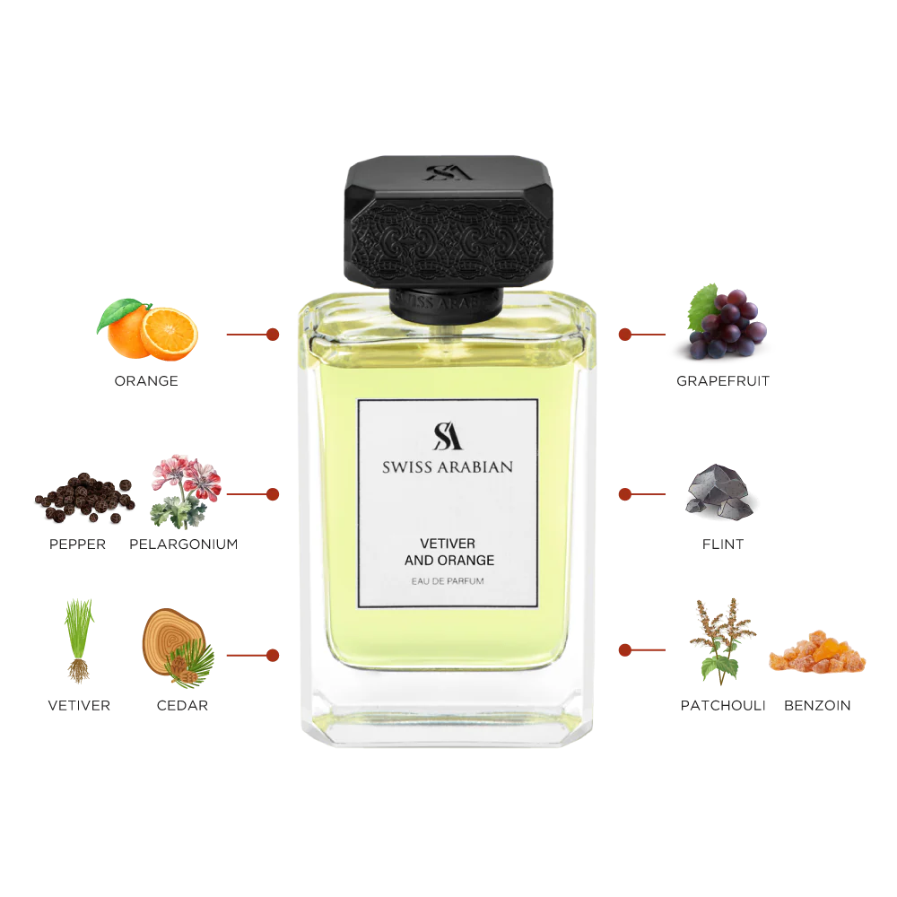 Vetiver And Orange 100ml EDP By Swiss Arabian