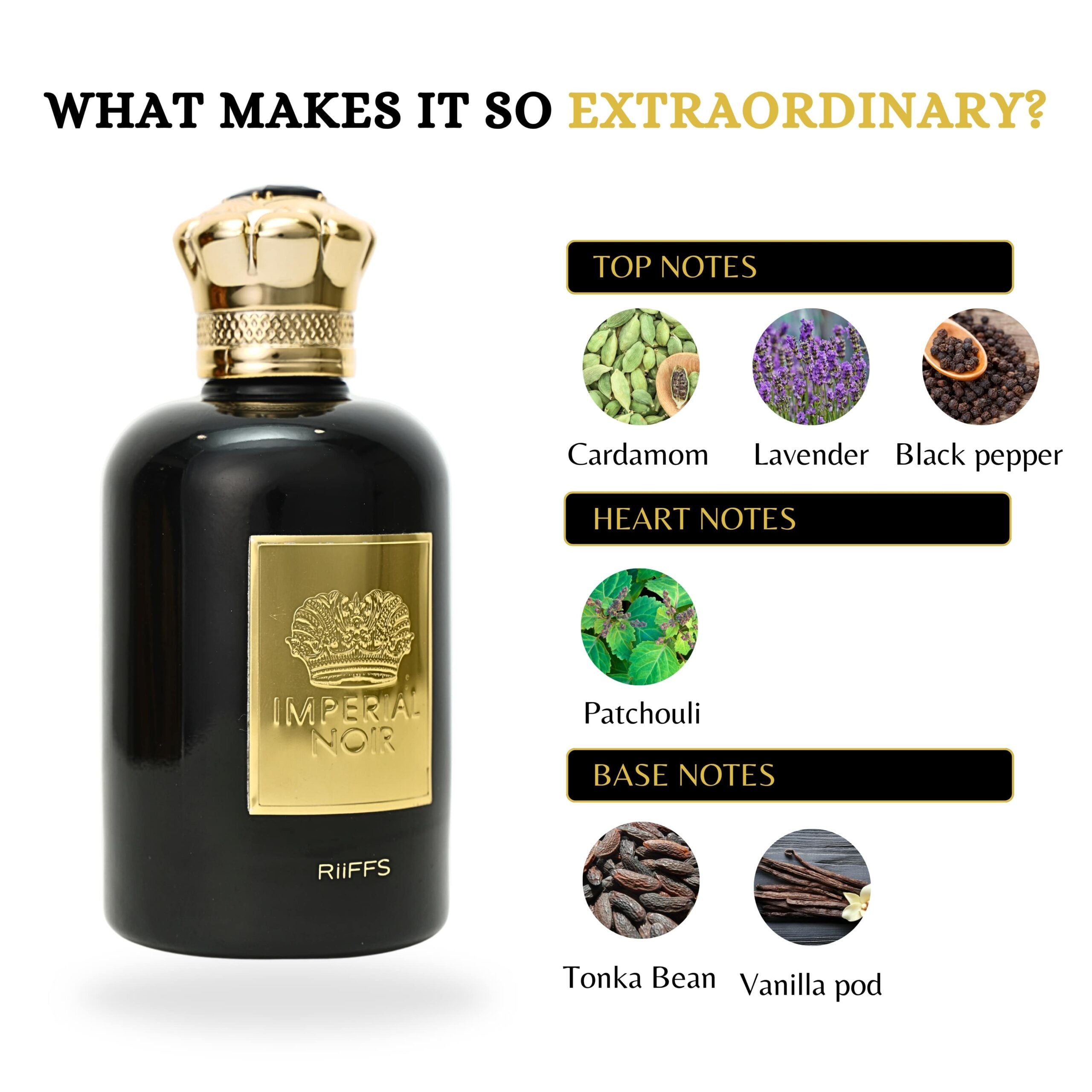 Imperial Noir 100ml EDP By Riiffs
