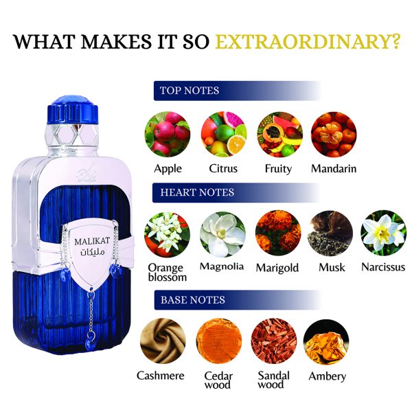 Nusuk Spray Malikat 100ml EDP By Riiffs