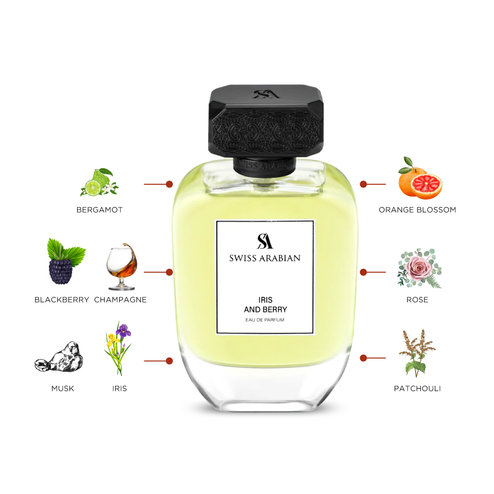 Iris And Berry 100ml EDP By Swiss Arabian