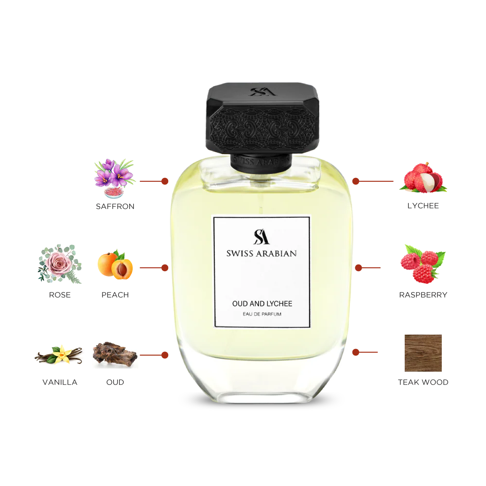 Oud And Lychee 100ml EDP By Swiss Arabian