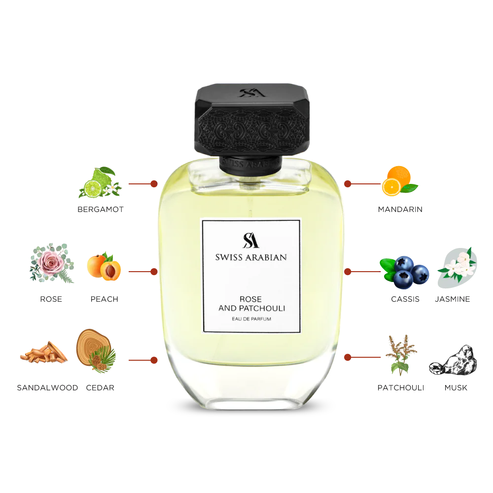 Rose And Patchouli 100ml EDP By Swiss Arabian
