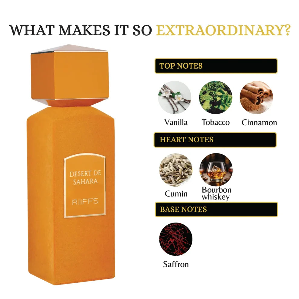 Desert De Sahara 100ml EDP By Riiffs